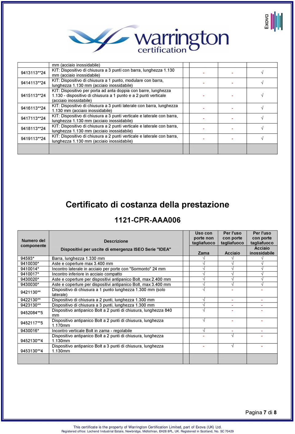 130 - dispositivo di chiusura a 1 punto e a 2 punti verticale (acciaio ) KIT: Dispositivo di chiusura a 3 punti laterale con barra, lunghezza 1.