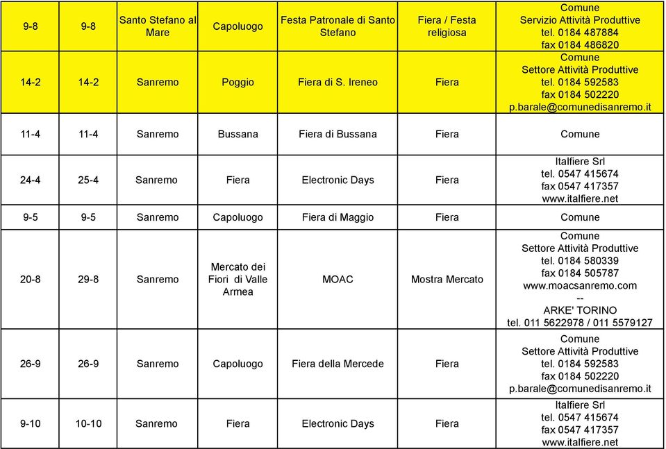 it 11-4 11-4 Sanremo Bussana di Bussana 24-4 25-4 Sanremo Electronic Days Italfiere Srl tel. 0547 415674 fax 0547 417357 www.italfiere.