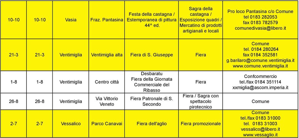 Giuseppe 1-8 1-8 Ventimiglia Centro città 26-8 26-8 Ventimiglia Via Vittorio Veneto Desbaratu della Giornata Commerciale del Ribasso Patronale di S.