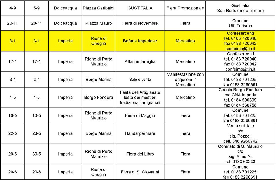 di Maggio Manifestazione con acquiloni / 22-5 23-5 Imperia Borgo Marina Handarpermare 29-5 30-5 Imperia 20-6 20-6 Imperia Rione di Porto Maurizio Rione di Oneglia del Libro di S.