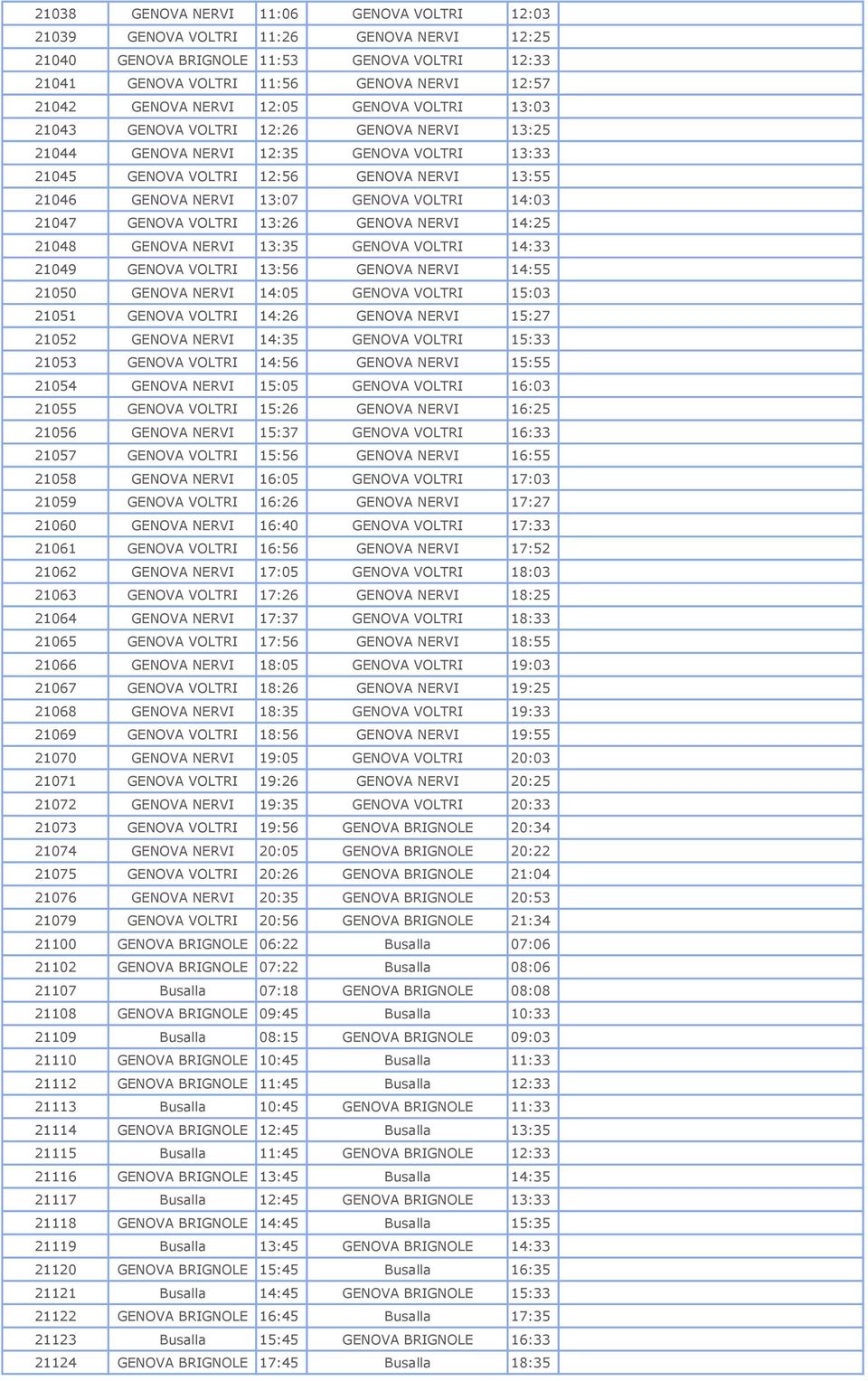 VOLTRI 14:03 21047 GENOVA VOLTRI 13:26 GENOVA NERVI 14:25 21048 GENOVA NERVI 13:35 GENOVA VOLTRI 14:33 21049 GENOVA VOLTRI 13:56 GENOVA NERVI 14:55 21050 GENOVA NERVI 14:05 GENOVA VOLTRI 15:03 21051