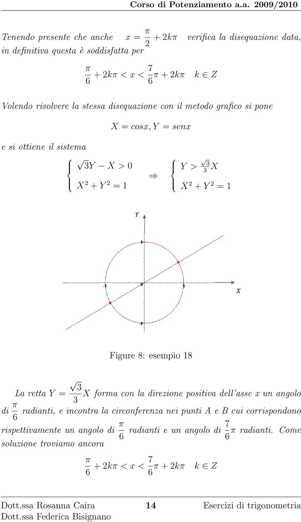 18 La retta Y = X forma con la direzione positiva dell asse x un angolo di radianti, e incontra la circonferenza nei punti A e B cui corrispondono 6