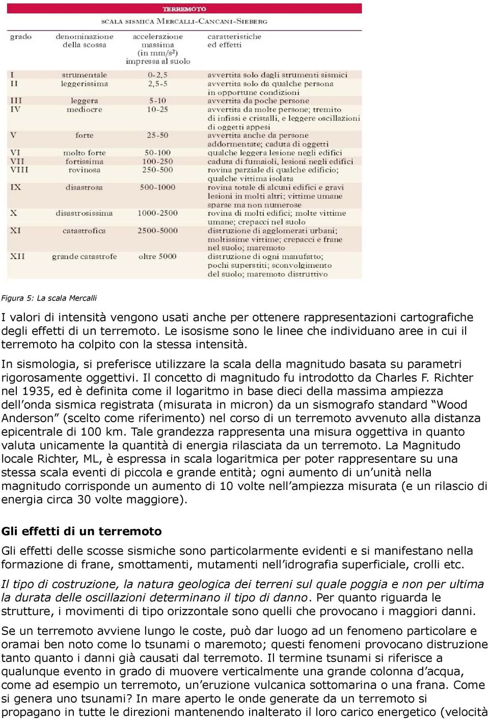 In sismologia, si preferisce utilizzare la scala della magnitudo basata su parametri rigorosamente oggettivi. Il concetto di magnitudo fu introdotto da Charles F.