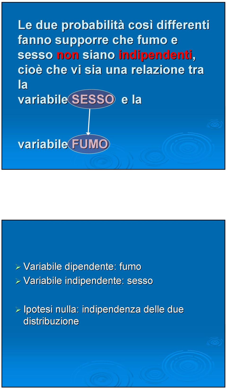 variabile SESSO e la variabile FUMO Variabile dipendente: fumo