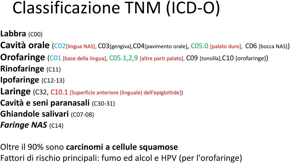 1,2,9 [altre parti palato], C09 [tonsilla],c10 [orofaringe]) Rinofaringe (C11) Ipofaringe (C12-13) Laringe (C32, C10.