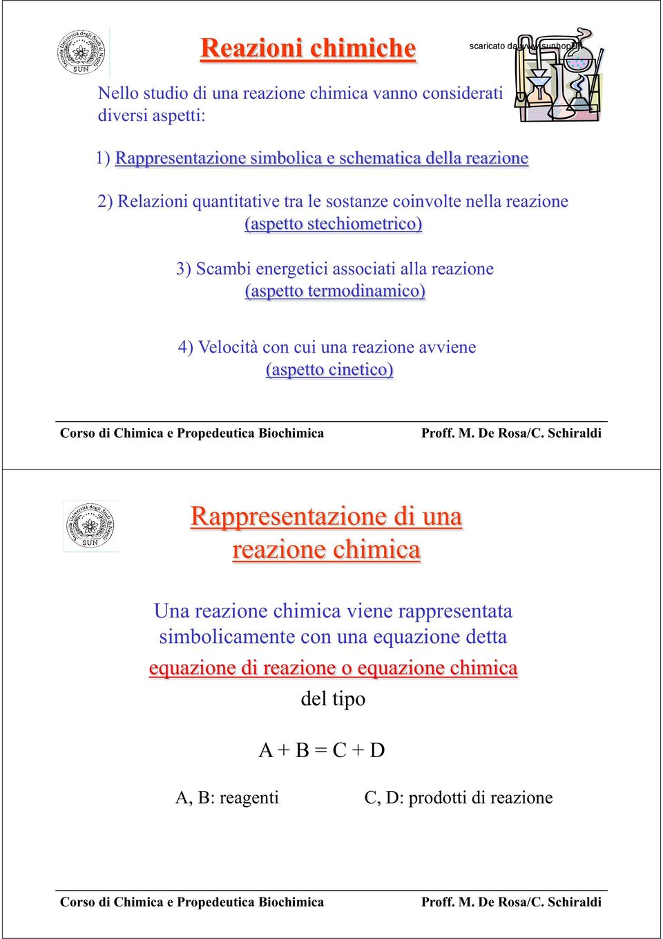 termodinamico) 4) Velocità con cui una reazione avviene (aspetto cinetico) Rappresentazione di una reazione chimica Una reazione chimica viene