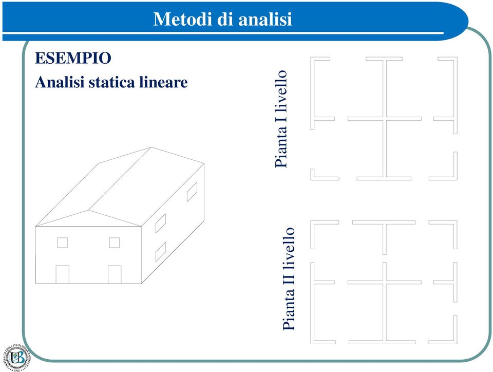 statica lineare