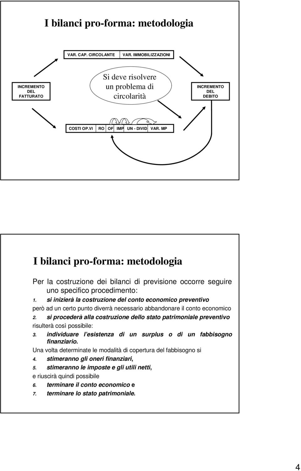 si inizierà la costruzione del conto economico preventivo però ad un certo punto diverrà necessario abbandonare il conto economico 2.