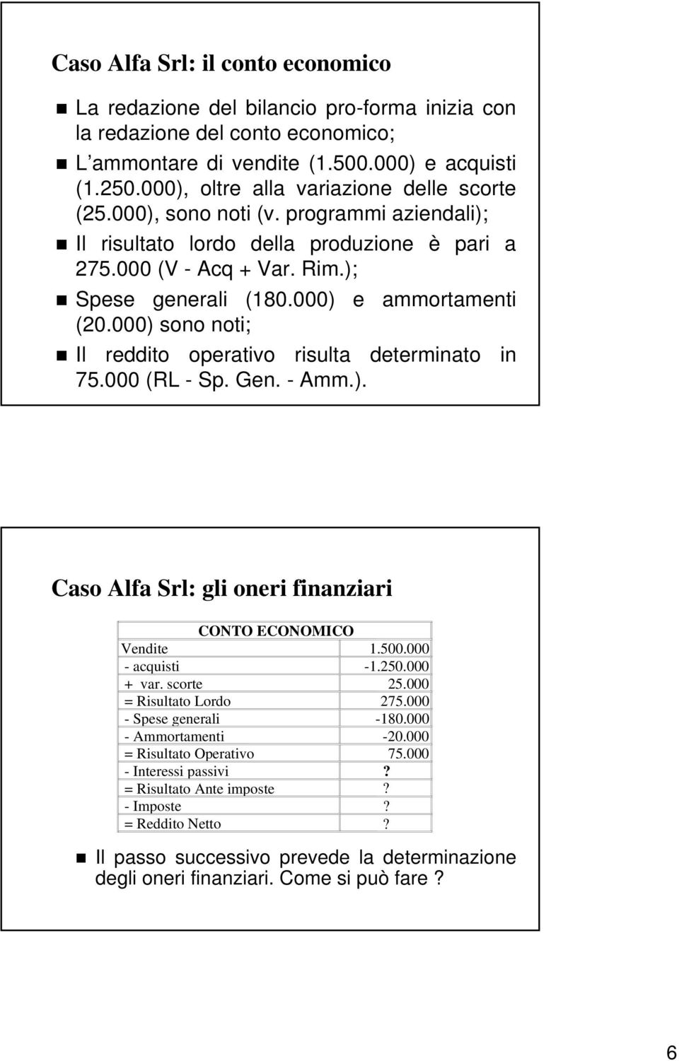 000) e ammortamenti (20.000) sono noti; Il reddito operativo risulta determinato in 75.000 (RL - Sp. Gen. - Amm.). Caso Alfa Srl: gli oneri finanziari CONTO ECONOMICO Vendite 1.500.000 - acquisti -1.