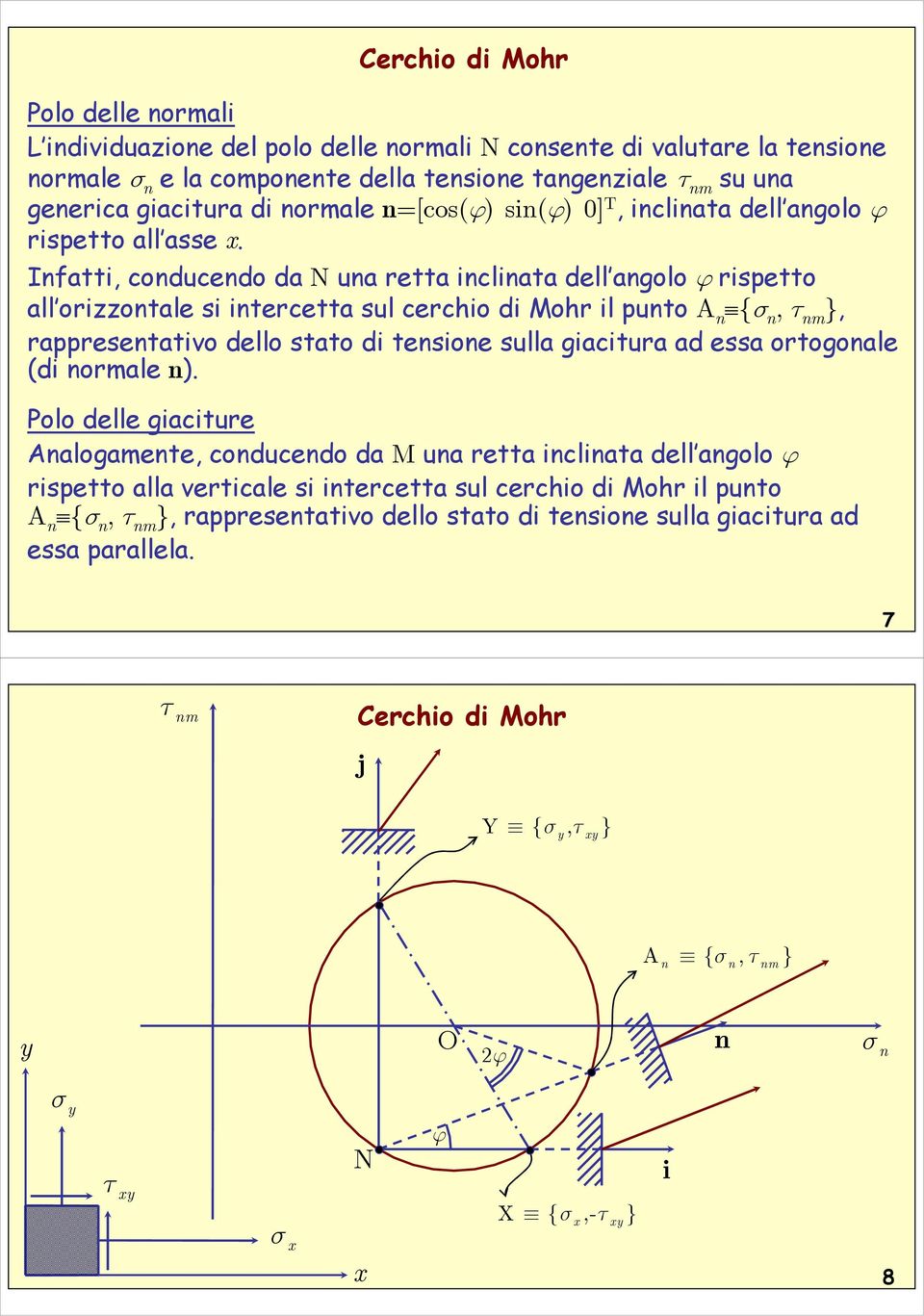 Ifatti, coducedo da N ua retta icliata dell agolo ϕ rispetto all orizzotale si itercetta sul cerchio di Mohr il puto A {, τ }, rappresetativo dello stato di tesioe sulla