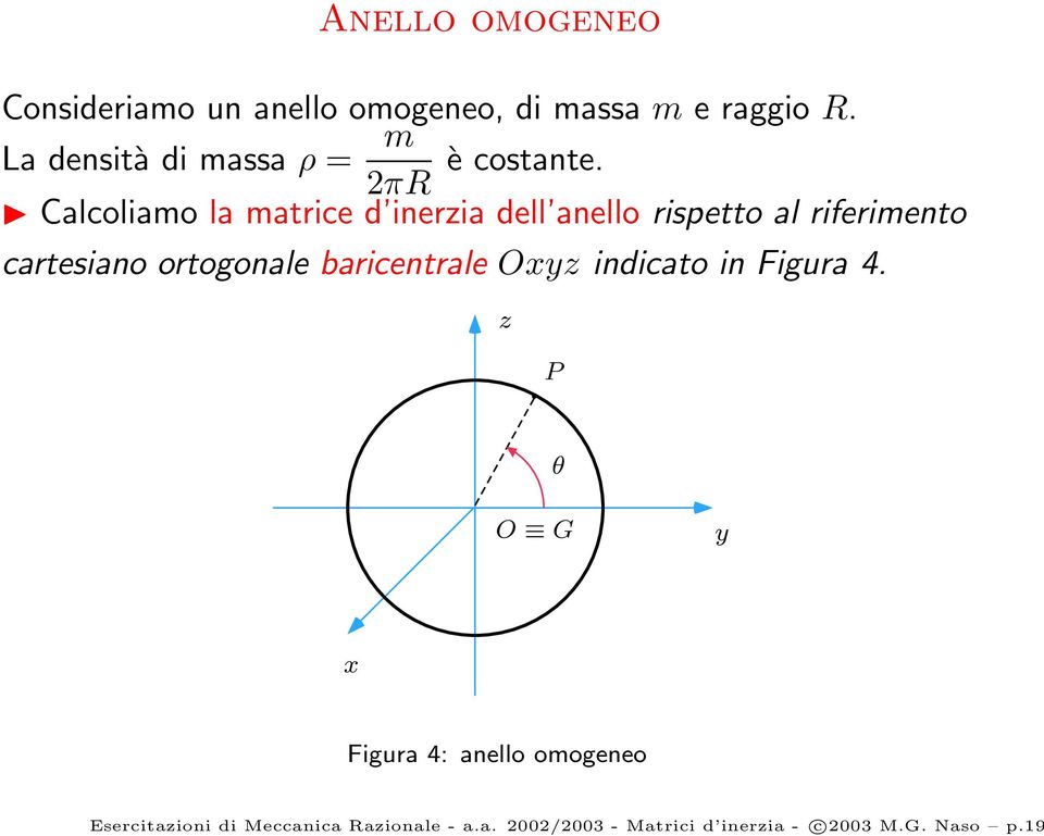 Calcoliamo la matrice d inerzia dell anello rispetto al riferimento cartesiano ortogonale