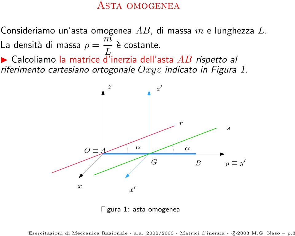 Calcoliamo la matrice d inerzia dell asta AB rispetto al riferimento cartesiano ortogonale Oxyz
