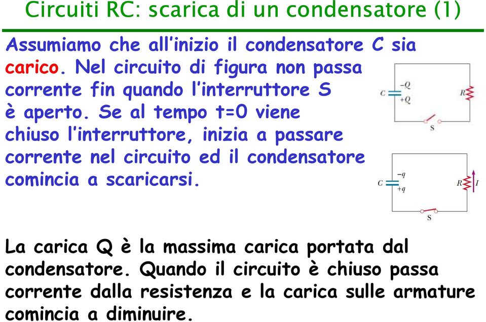 Se al empo =0 viene chiuso l inerruore, inizia a passare correne nel circuio ed il condensaore comincia a