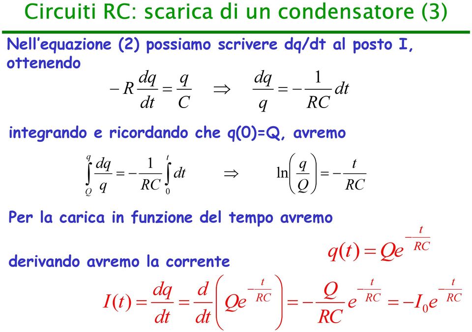 ricordando che q(0)=, avremo d q dq q = d 0 ln q = Per la carica in