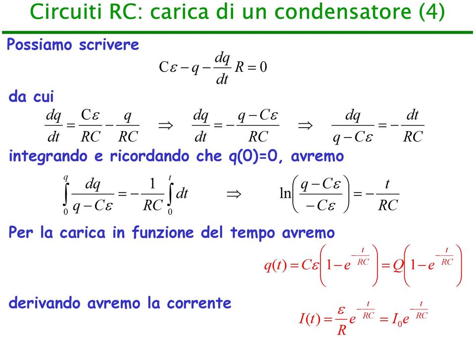 q(0)=0, avremo q 0 dq = q ε 0 d q ε ln = ε Per la carica in funzione