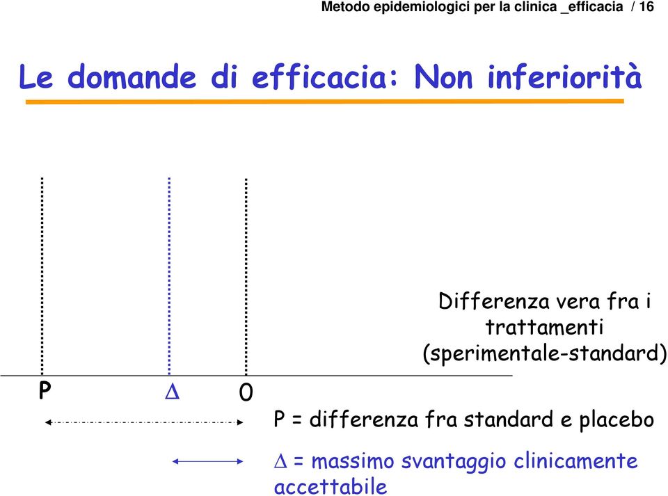 trattamenti (sperimentale-standard) P 0 P = differenza fra