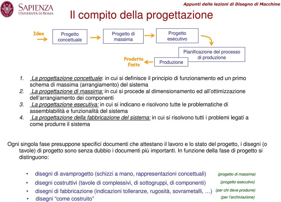 La progettazione di massima: in cui si procede al dimensionamento ed all ottimizzazione dell arrangiamento dei componenti 3.