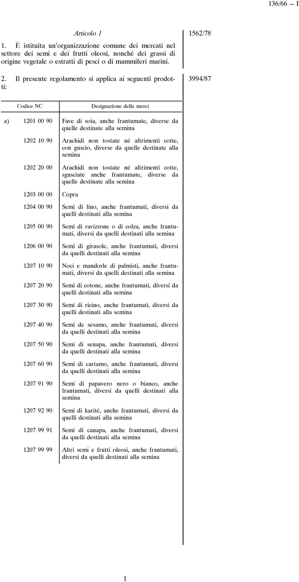 10 90 Arachidi non tostate né altrimenti cotte, con guscio, diverse da quelle destinate alla semina 1202 20 00 Arachidi non tostate né altrimenti cotte, sgusciate anche frantumate, diverse da quelle