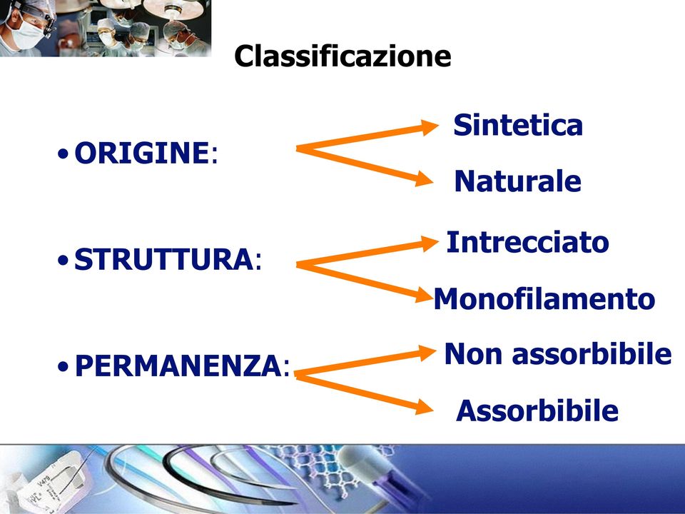 Intrecciato Monofilamento