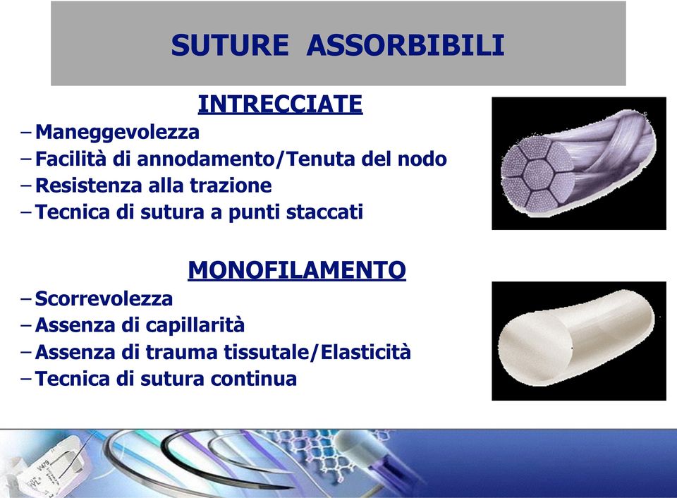 sutura a punti staccati MONOFILAMENTO Scorrevolezza Assenza di