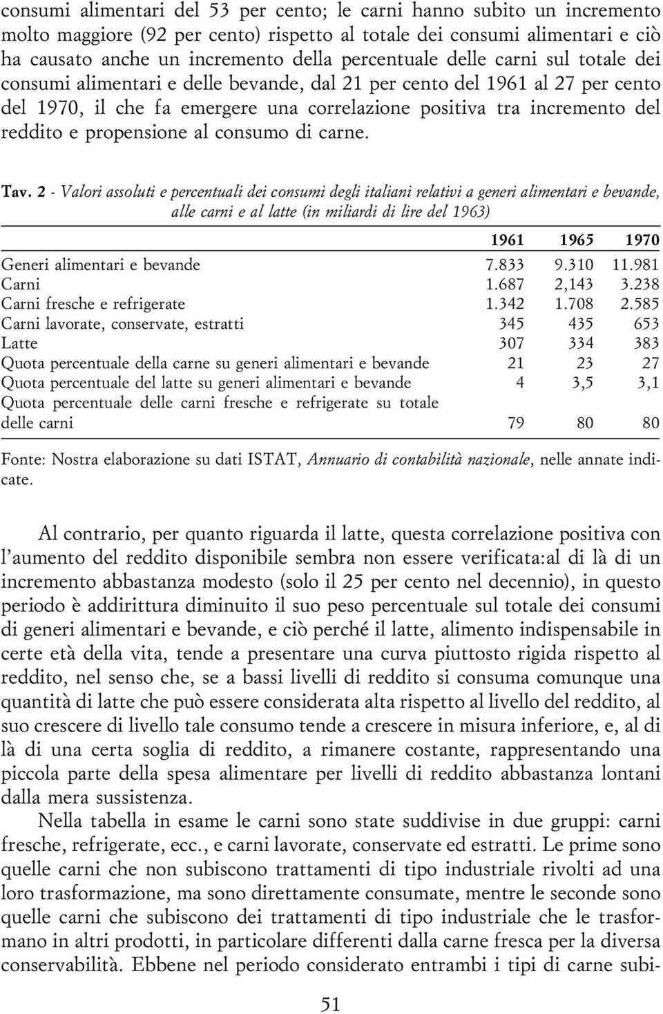 e propensione al consumo di carne. Tav.