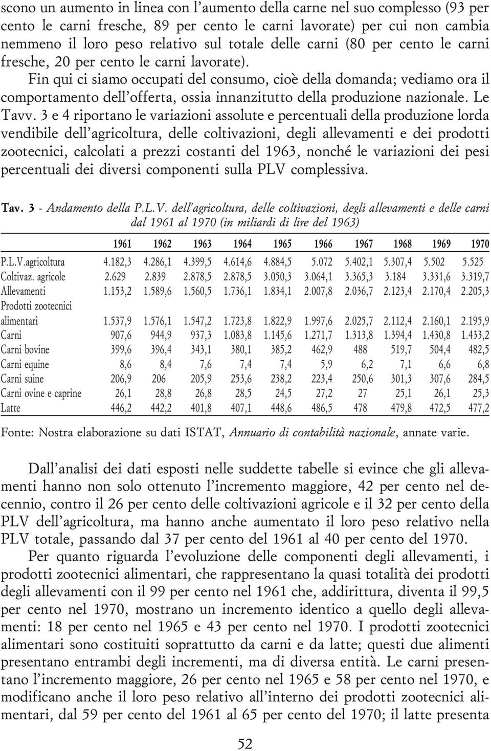 Fin qui ci siamo occupati del consumo, cioeá della domanda; vediamo ora il comportamento dell'offerta, ossia innanzitutto della produzione nazionale. Le Tavv.