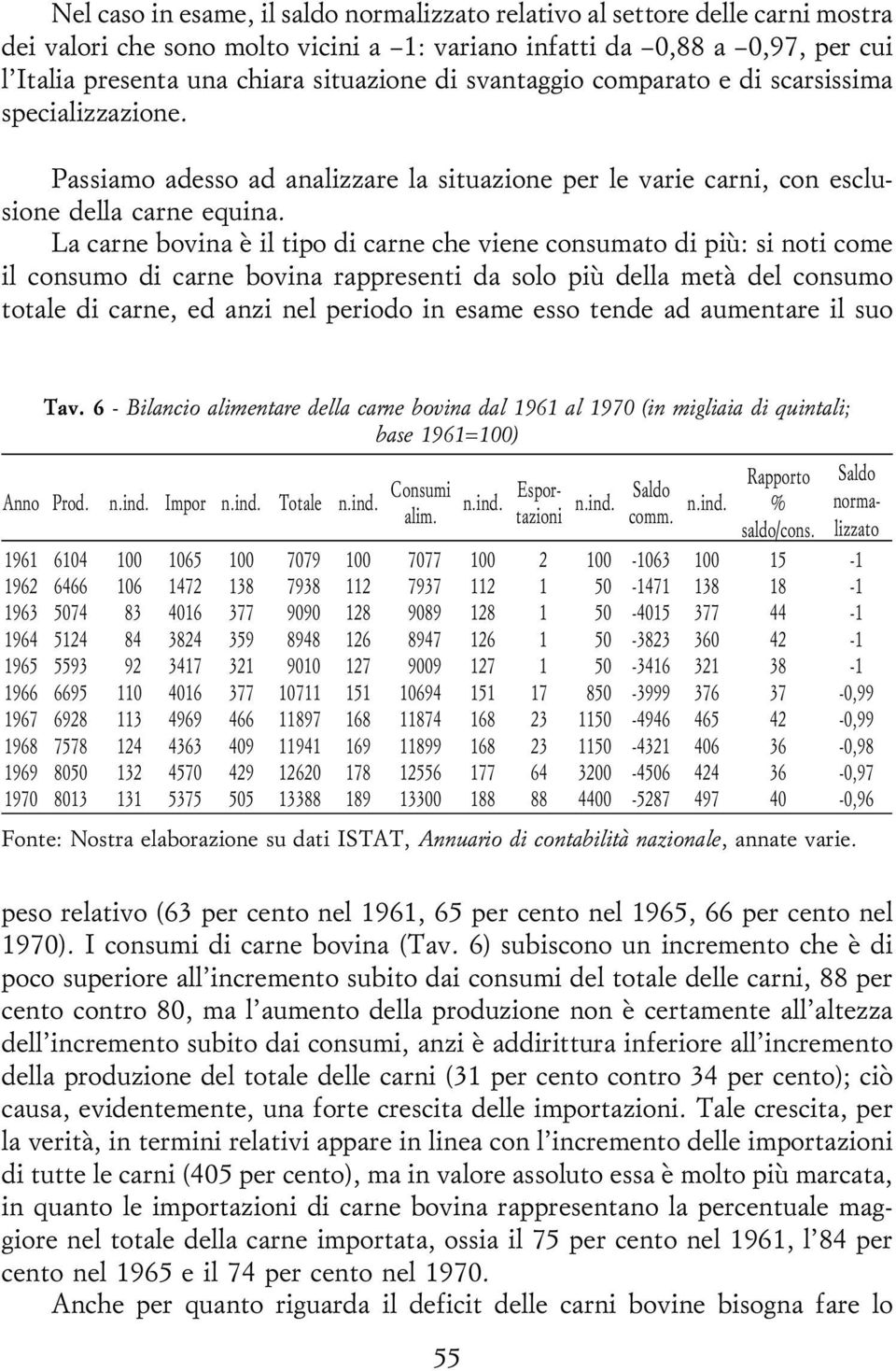 La carne bovina eá il tipo di carne che viene consumato di piuá: si noti come il consumo di carne bovina rappresenti da solo piuá della metaá del consumo totale di carne, ed anzi nel periodo in esame