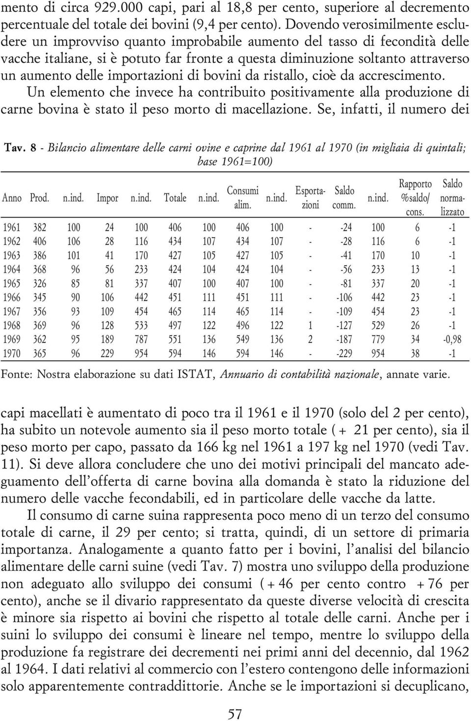 delle importazioni di bovini da ristallo, cioeá da accrescimento. Un elemento che invece ha contribuito positivamente alla produzione di carne bovina eá stato il peso morto di macellazione.