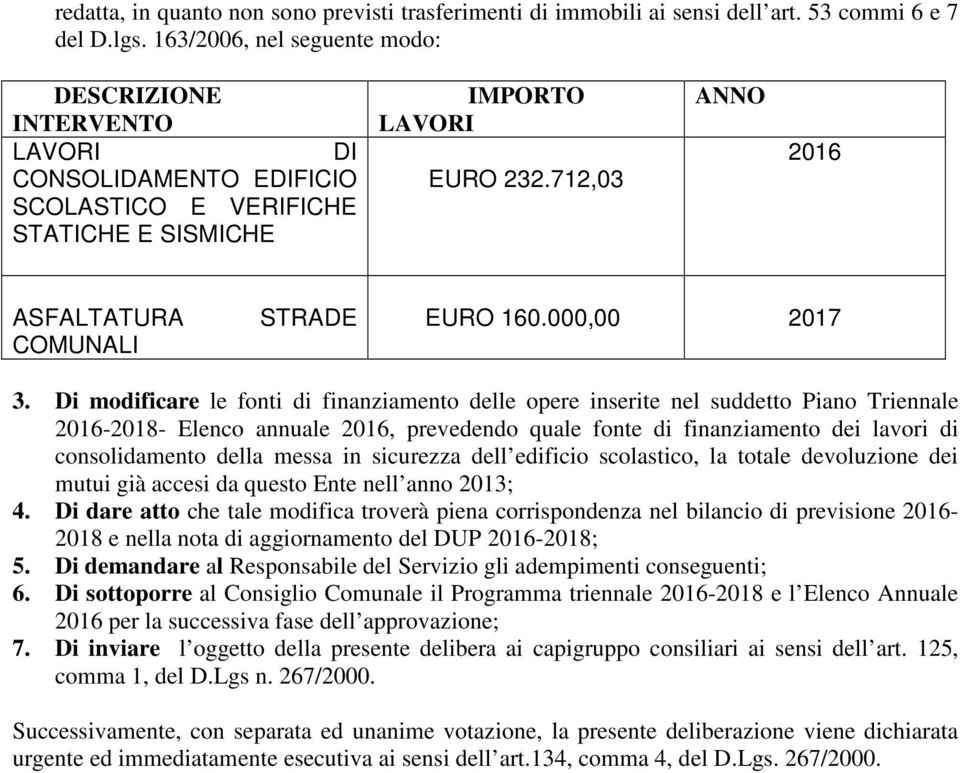 712,03 ANNO 2016 ASFALTATURA COMUNALI STRADE EURO 160.000,00 2017 3.