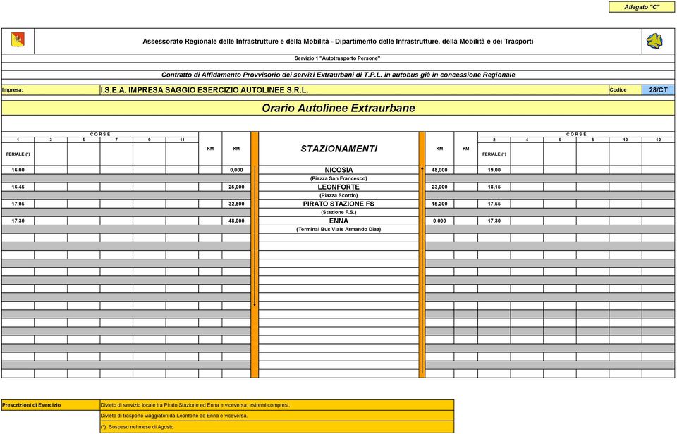 LEONFORTE 23,000 18,15 0.00 (Piazza Scordo) 17,05 32,800 PIRATO STAZIONE FS 15,200 17,55 12.00 (Stazione F.S.) 17,30 48,000 ENNA 0,000 17,30 0.