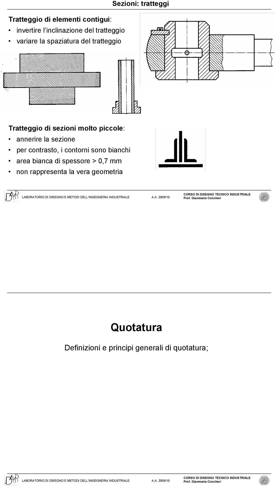 annerire la sezione per contrasto, i contorni sono bianchi area bianca di spessore >