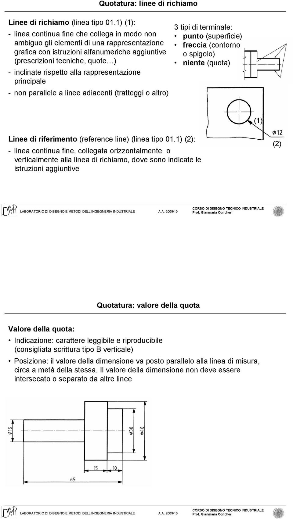 alla rappresentazione principale - non parallele a linee adiacenti (tratteggi o altro) 3 tipi di terminale: punto (superficie) freccia (contorno o spigolo) niente (quota) (1) Linee di riferimento