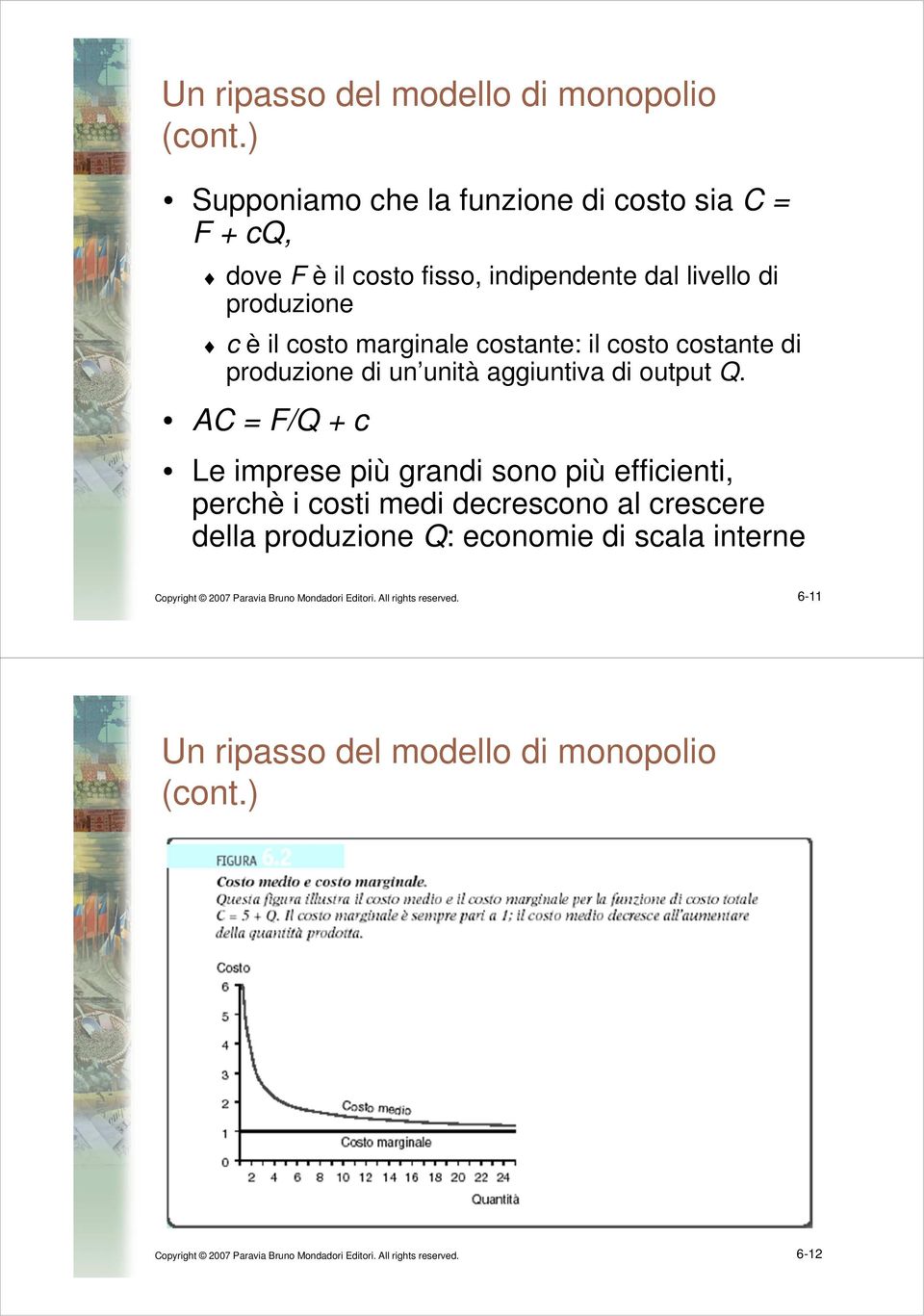 AC = F/Q + c Le imprese più grandi sono più efficienti, perchè i costi medi decrescono al crescere della produzione Q: economie di scala interne