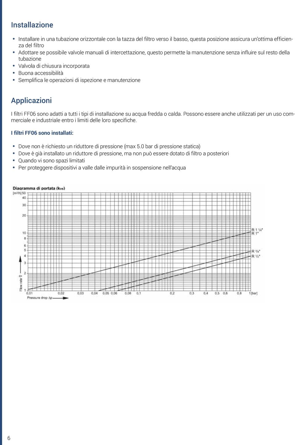 Applicazioni I filtri FF06 sono adatti a tutti i tipi di installazione su acqua fredda o calda.