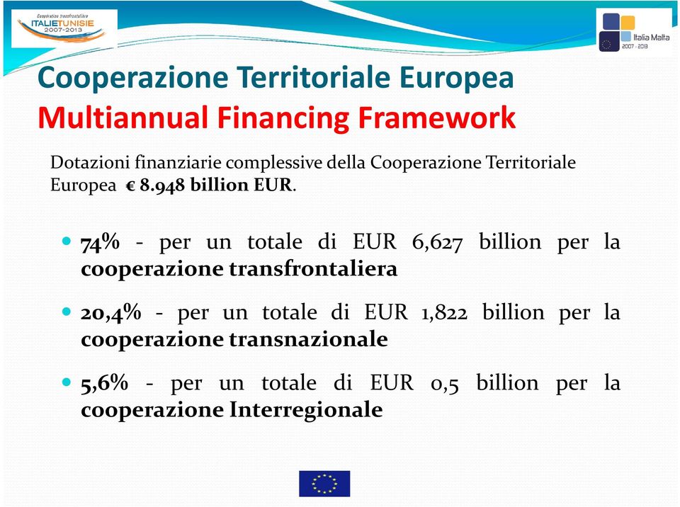 74% per un totale di EUR 6,627 billion per la cooperazione transfrontaliera 20,4% per un totale