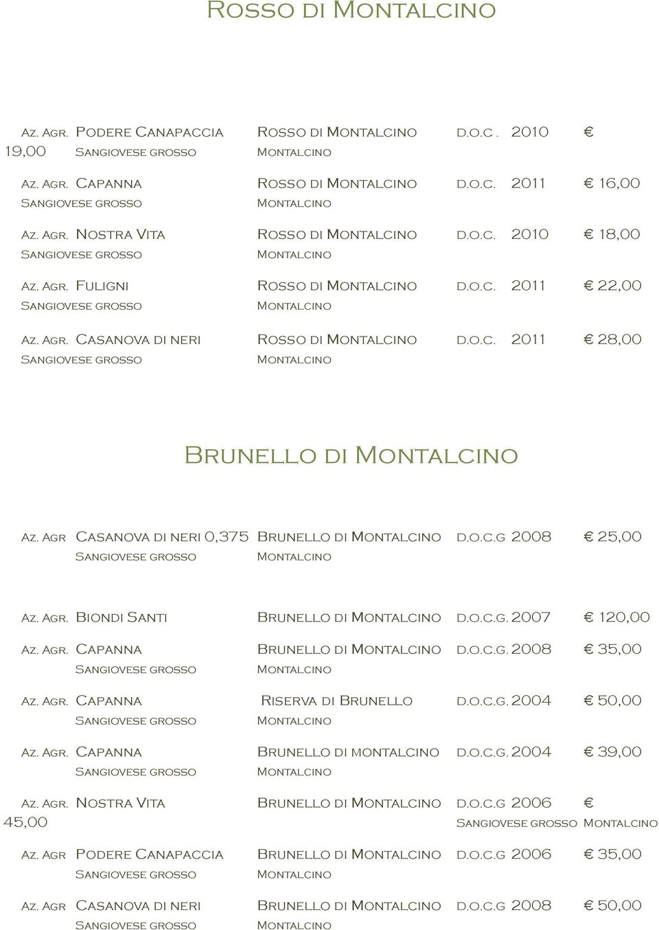 O.C.G. 2007 120,00 Az. Agr. Capanna Brunello di D.O.C.G. 2008 35,00 Az. Agr. Capanna Riserva di Brunello D.O.C.G. 2004 50,00 Az. Agr. Capanna Brunello di montalcino D.O.C.G. 2004 39,00 Az.