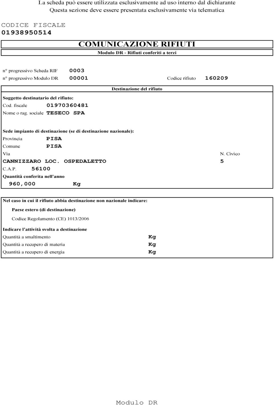 LOC. OSPEDALETTO C.A.P. 56100 N.