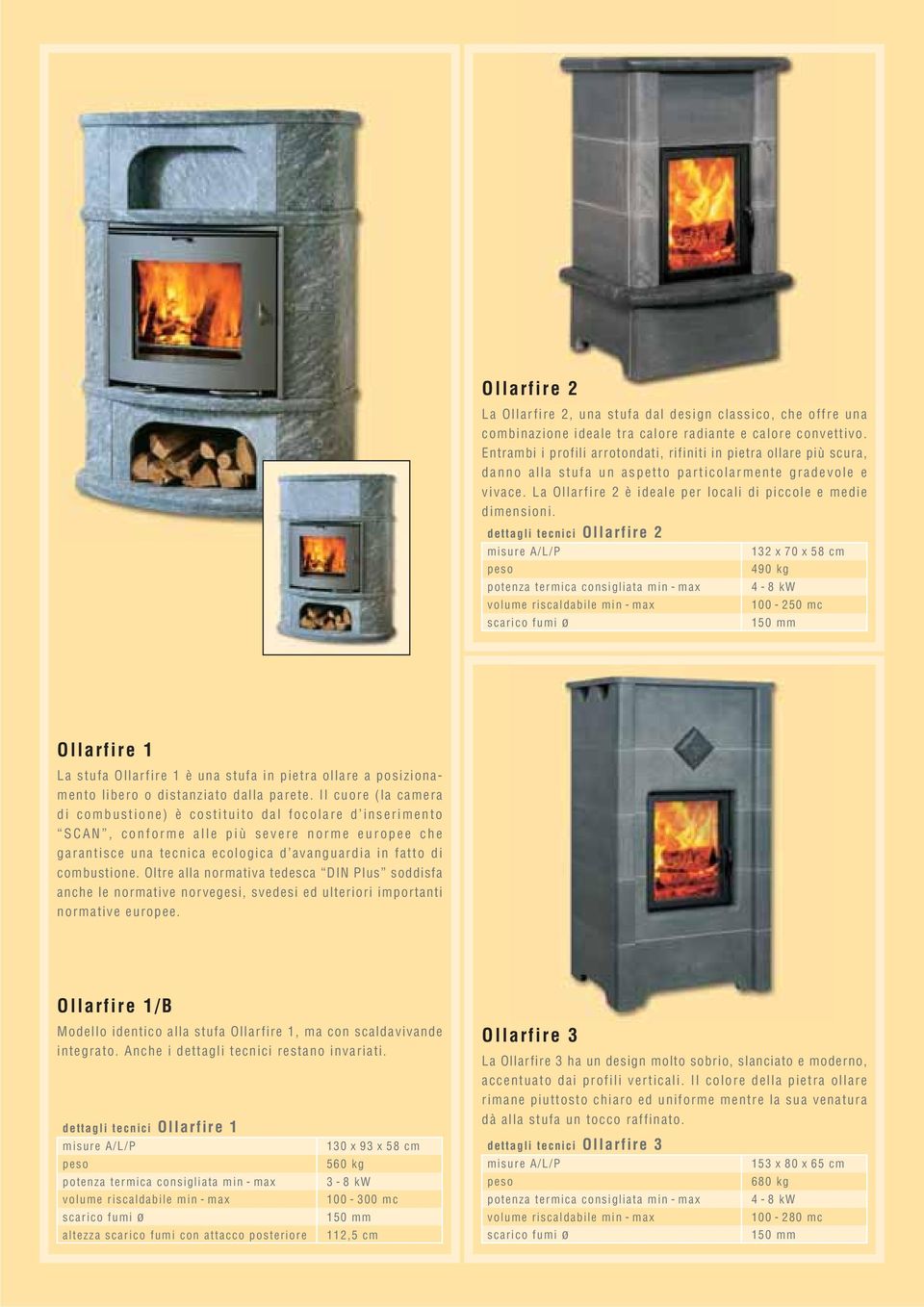 dettagli tecnici Ollarfire 2 132 x 70 x 58 cm 490 kg potenza termica consigliata min - max 4-8 kw 100-250 mc Ollarfire 1 La stufa Ollarfire 1 è una stufa in pietra ollare a posizionamento libero o