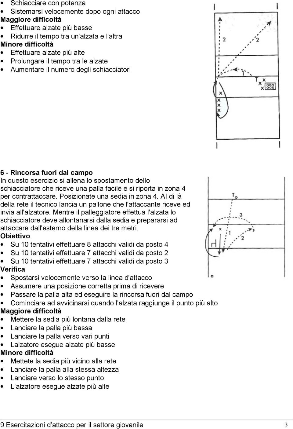 contrattaccare. Posizionate una sedia in zona 4. AI di là della rete il tecnico lancia un pallone che l'attaccante riceve ed invia all'alzatore.