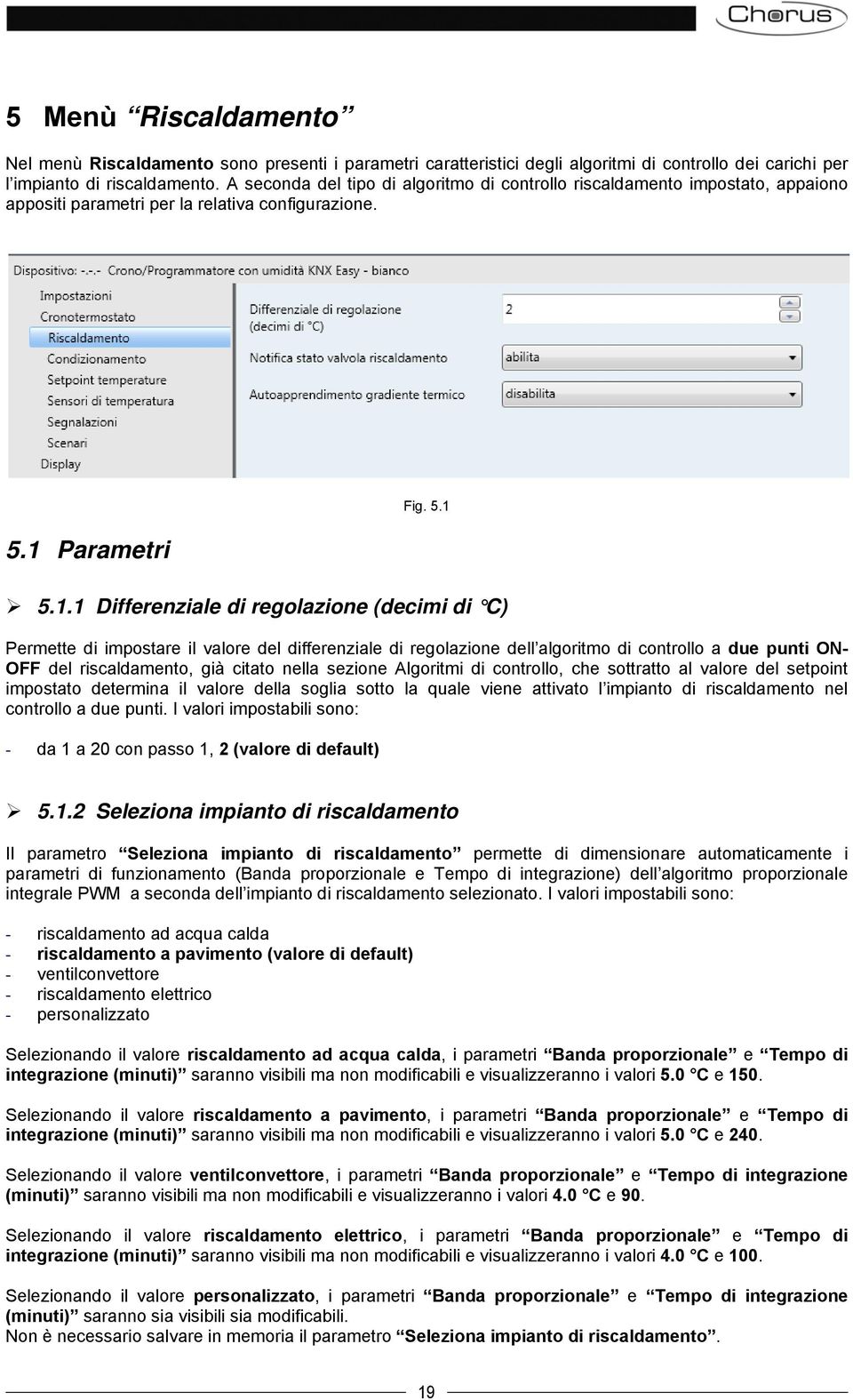 Parametri Fig. 5.1 