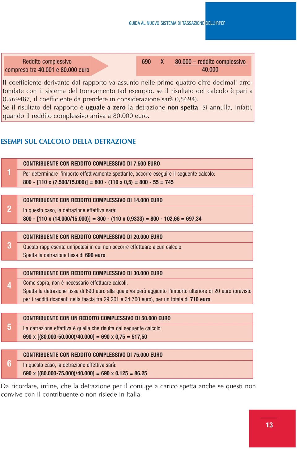 coefficiente da prendere in considerazione sarà 0,5694). Se il risultato del rapporto è uguale a zero la detrazione non spetta. Si annulla, infatti, quando il reddito complessivo arriva a 80.000 euro.