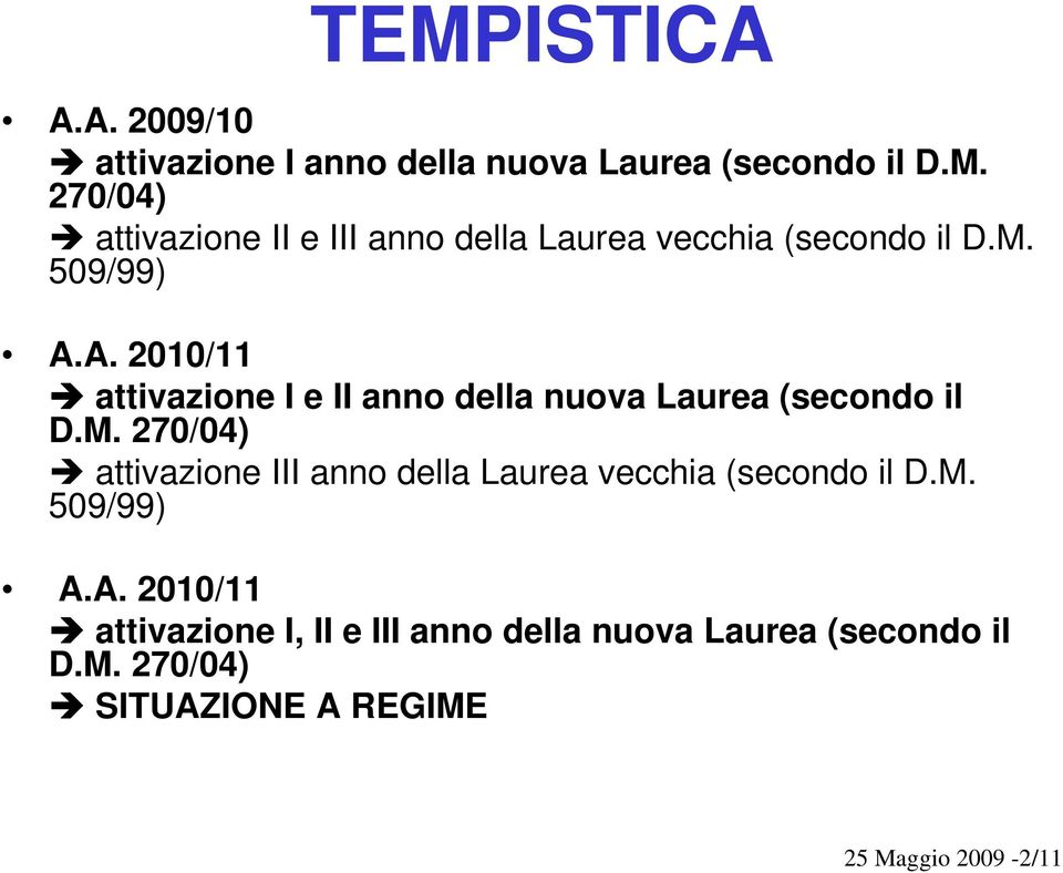 M. 509/99) A.A. 2010/11 attivazione I, II e III anno della nuova Laurea (secondo il D.M. 270/04) SITUAZIONE A REGIME 25 Maggio 2009-2/11