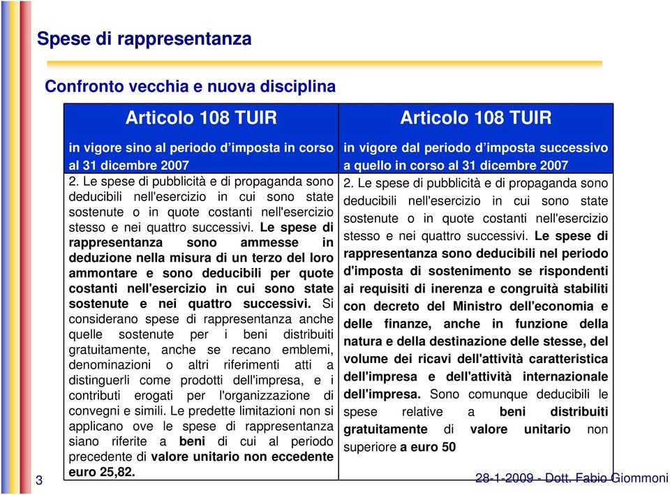 Le spese di pubblicità e di propaganda sono deducibili nell'esercizio in cui sono state deducibili nell'esercizio in cui sono state sostenute o in quote costanti nell'esercizio sostenute o in quote