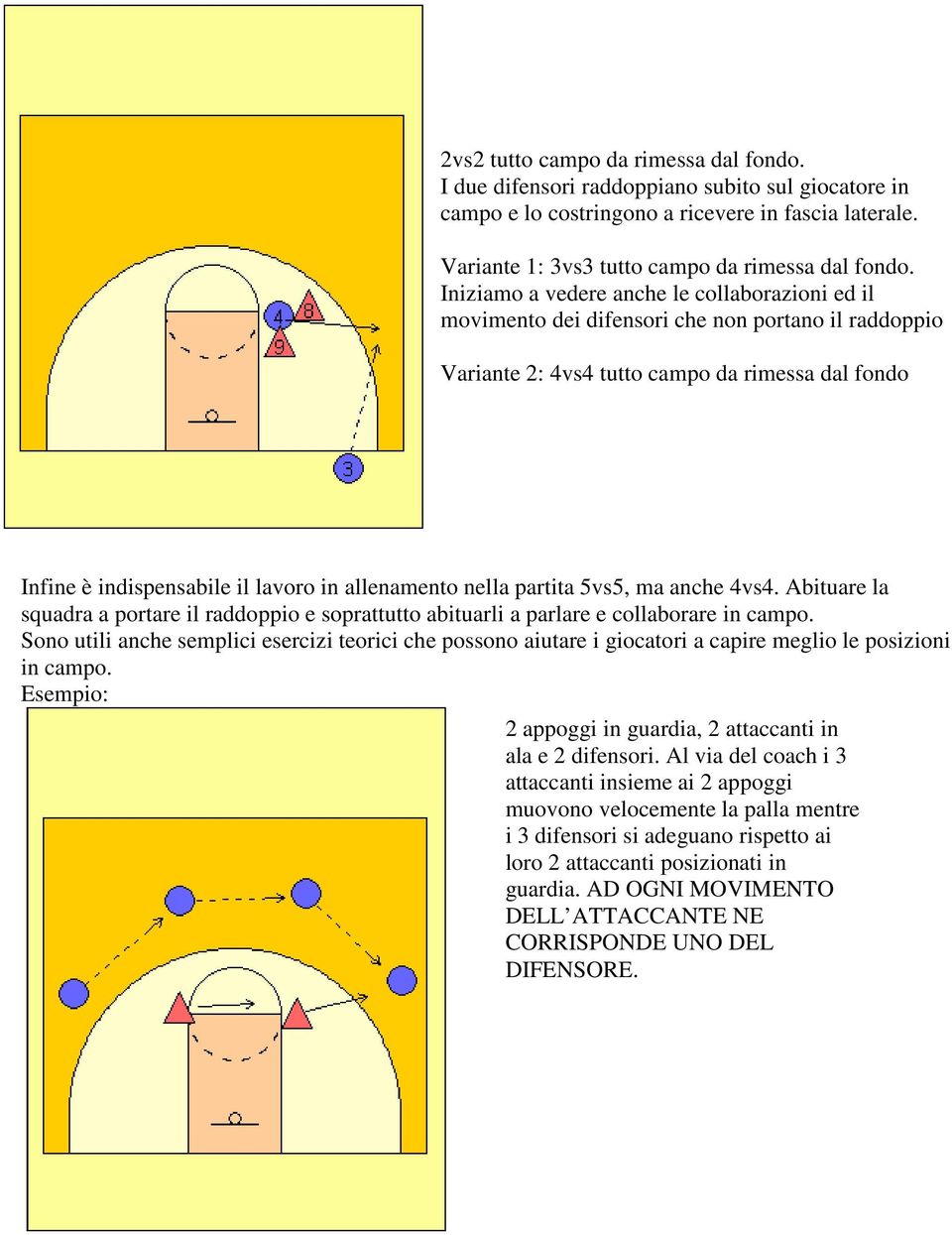 nella partita 5vs5, ma anche 4vs4. Abituare la squadra a portare il raddoppio e soprattutto abituarli a parlare e collaborare in campo.