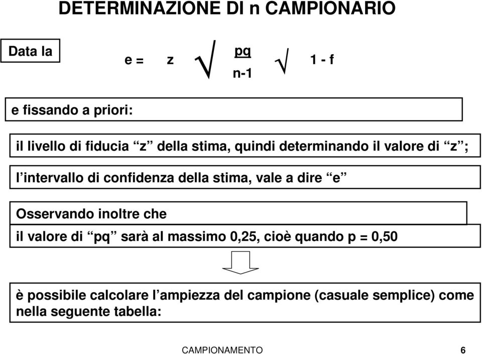 vale a dire e Osservando inoltre che il valore di pq sarà al massimo 0,25, cioè quando p = 0,50 è