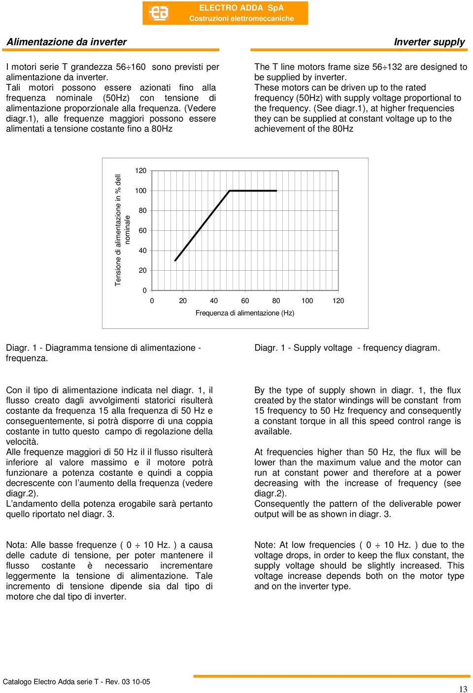 1), alle frequenze maggiori possono essere alimentati a tensione costante fino a 80Hz Inverter supply The T line motors frame size 56 132 are designed to be supplied by inverter.