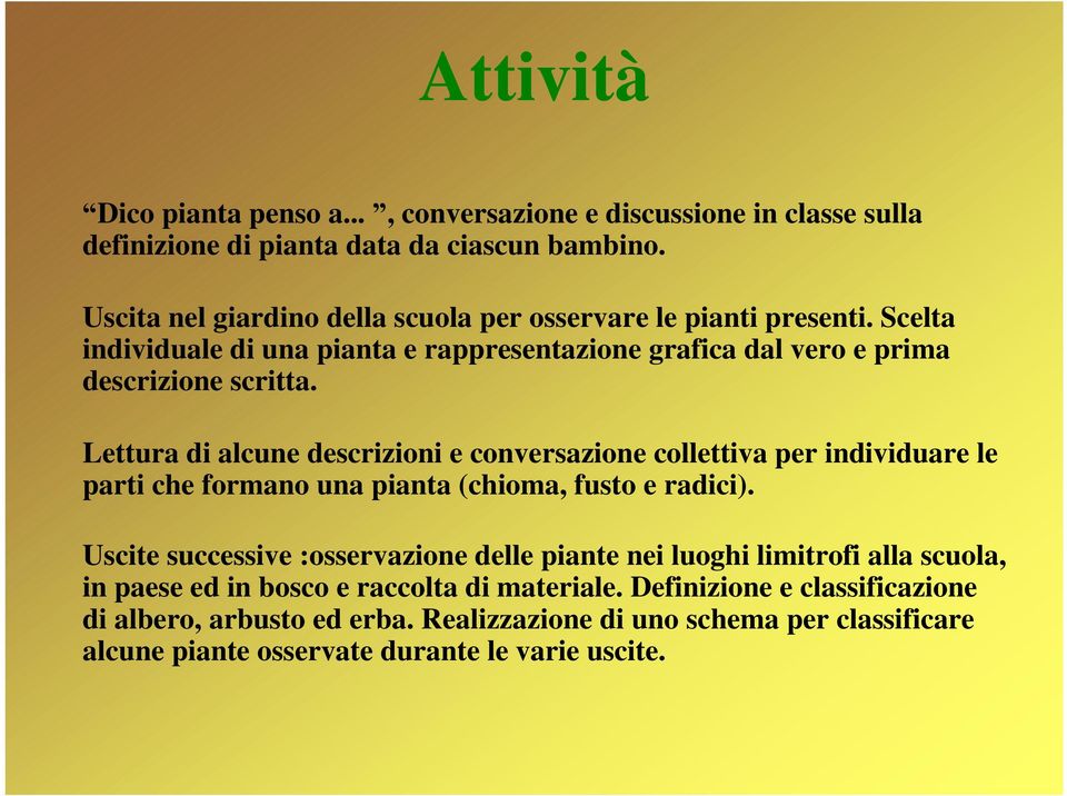 Lettura di alcune descrizioni e conversazione collettiva per individuare le parti che formano una pianta (chioma, fusto e radici).