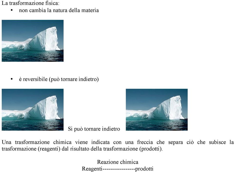 con una freccia che separa ciò che subisce la trasformazione (reagenti) dal