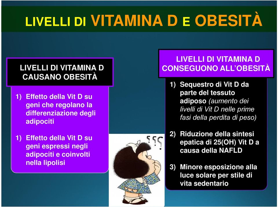 ALL OBESITÀ 1) Sequestro di Vit D da parte del tessuto adiposo (aumento dei livelli di Vit D nelle prime fasi della perdita di peso)