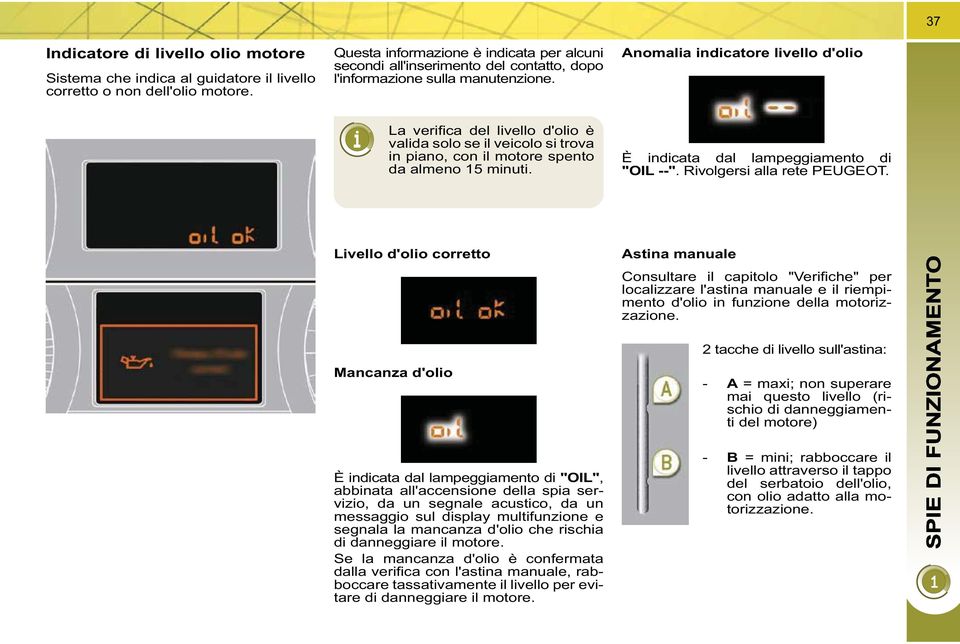 Anomalia indicatore livello d'olio La verifica del livello d'olio è valida solo se il veicolo si trova in piano, con il motore spento da almeno 15 minuti. È indicata dal lampeggiamento di "OIL --".